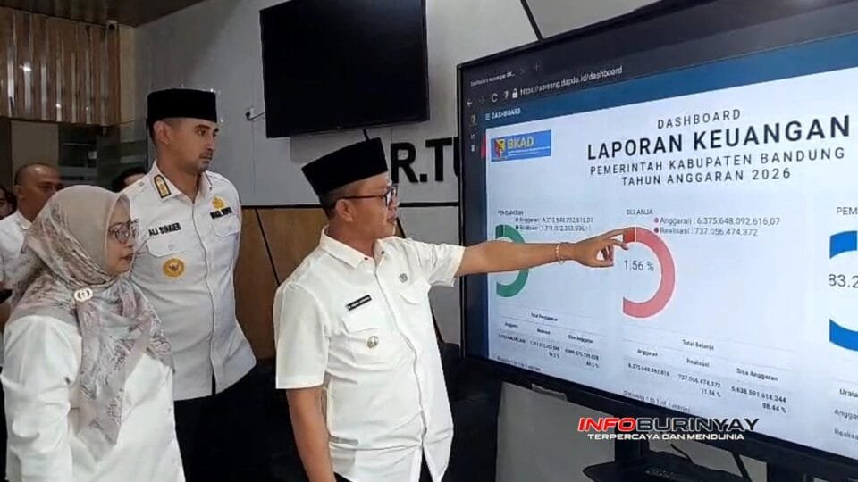 Bupati Bandung Dadang Supriatna memeriksa dashboard laporan keuangan saat sidak di BKAD Kabupaten Bandung