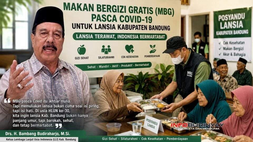 Drs. H. Bambang Budiraharjo, M.Si., Ketua Lembaga Lanjut Usia Indonesia (LLI) Kabupaten Bandung, menyampaikan perspektif tentang dampak Program Makan Bergizi Gratis (MBG) bagi lansia pasca Covid-19 dalam rangka Hari Lanjut Usia Nasional (HLUN) ke-30 Tahun 2026 di Kabupaten Bandung.