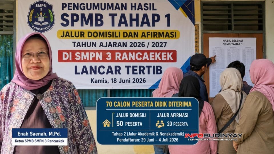 Ketua SPMB SMPN 3 Rancaekek Enah Saenah M.Pd. saat pengumuman hasil SPMB Tahap 1 Jalur Domisili dan Afirmasi Tahun Ajaran 20262027 yang berlangsung lancar dan tertib di SMPN 3 Rancaekek, Kabupaten Bandung.
