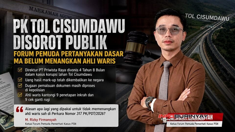 M. Rizky Firmansyah menyoroti proses PK sengketa lahan Tol Cisumdawu dan meminta Mahkamah Agung memberi kepastian hukum bagi ahli waris.