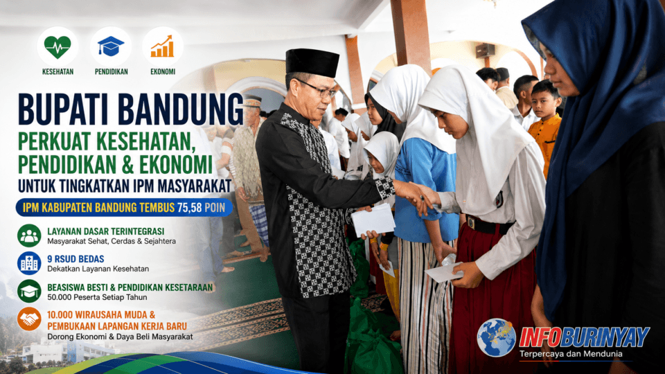 Bupati Bandung Dadang Supriatna menyerahkan bantuan kepada pelajar saat kegiatan Jumat Keliling (Jumling) ke-163 di Masjid Jami Husnul Khotimah, Desa Katapang, Kecamatan Katapang, Kabupaten Bandung, Jumat (17/7/2026), sebagai bagian dari penguatan kesehatan, pendidikan, dan kesejahteraan masyarakat.