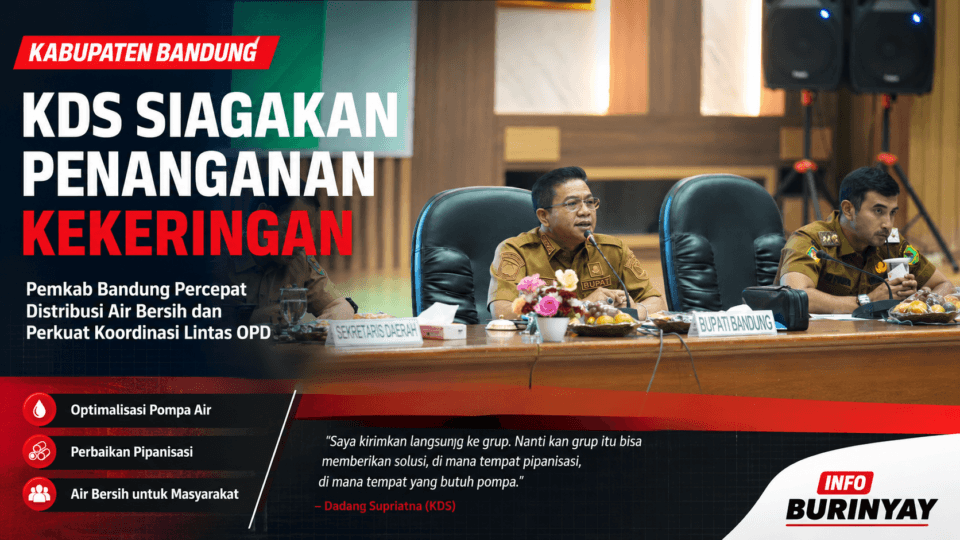 Bupati Bandung Dadang Supriatna memimpin rapat koordinasi evaluasi kinerja daerah di Soreang untuk mempercepat penanganan kekeringan, distribusi air bersih, dan koordinasi lintas OPD.