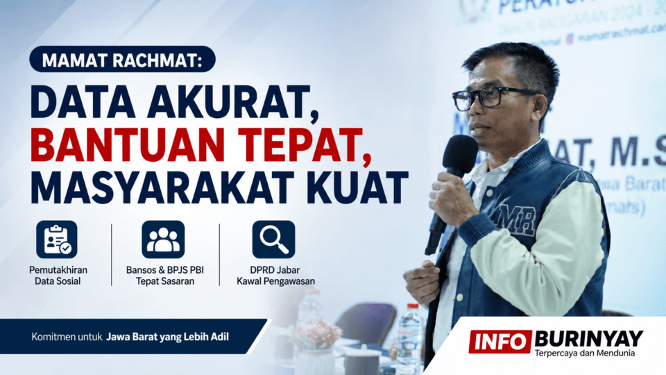 Anggota DPRD Provinsi Jawa Barat Fraksi Partai NasDem Mamat Rachmat menyampaikan pentingnya pemutakhiran data sosial untuk memastikan bansos dan BPJS PBI tepat sasaran bagi masyarakat Jawa Barat.