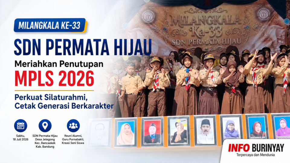 Siswa SDN Permata Hijau menampilkan kreasi seni pada perayaan Milangkala ke-33 yang bertepatan dengan penutupan MPLS 2026 di Desa Jelegong, Kecamatan Rancaekek, Kabupaten Bandung.