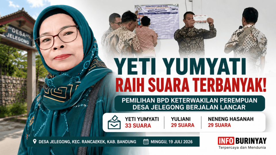 Yeti Yumyati meraih suara terbanyak pada pemilihan BPD keterwakilan perempuan Desa Jelegong Kecamatan Rancaekek Kabupaten Bandung 2026