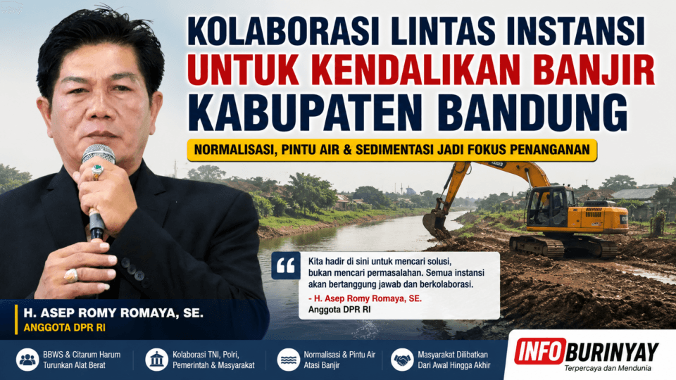 Asep Romy Romaya dorong kolaborasi lintas instansi untuk percepat penanganan banjir Kabupaten Bandung