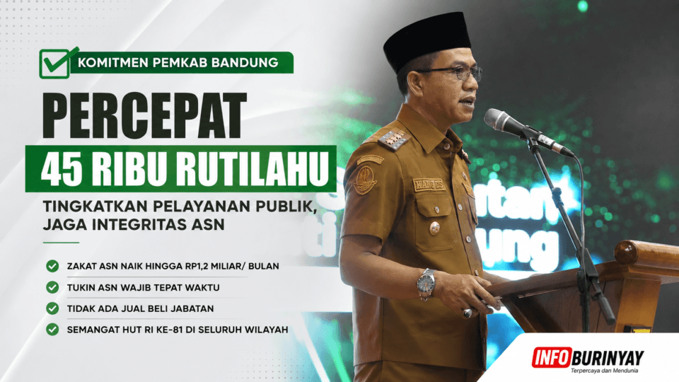 Bupati Bandung Dadang Supriatna menyampaikan arahan kepada ASN terkait percepatan 45 ribu rumah tidak layak huni (Rutilahu), peningkatan pelayanan publik, penguatan zakat ASN, dan komitmen menjaga integritas pemerintahan Kabupaten Bandung.