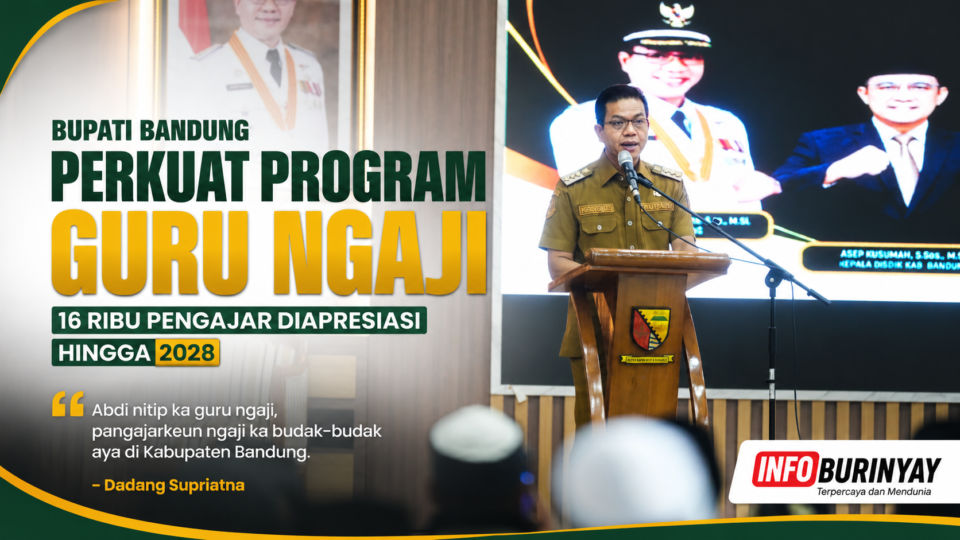 Bupati Bandung Dadang Supriatna perkuat program guru ngaji untuk 16 ribu pengajar hingga 2028