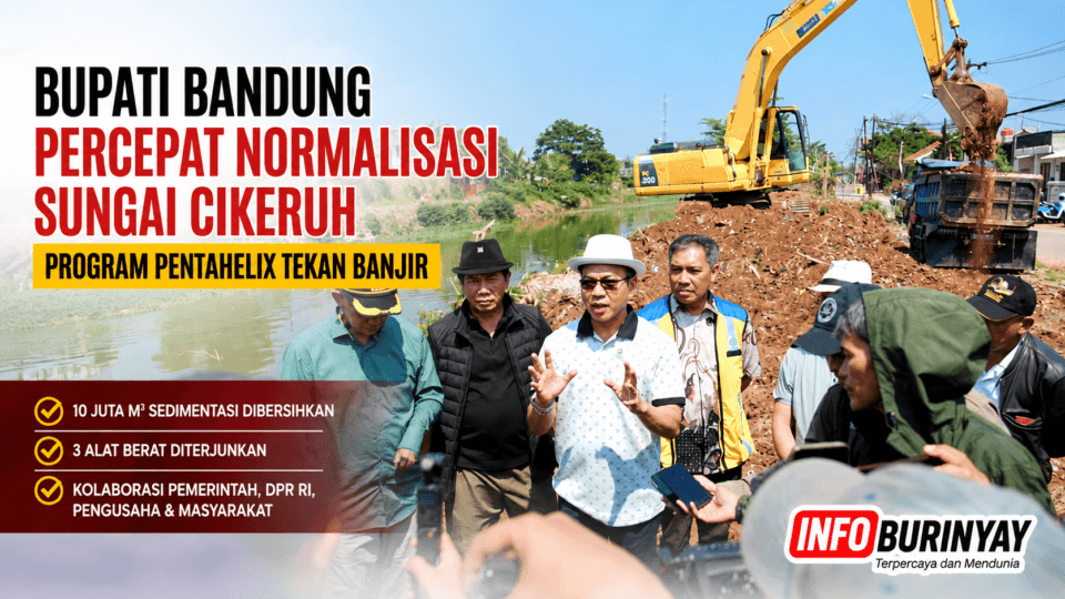 Bupati Bandung Dadang Supriatna meninjau langsung normalisasi Sungai Cikeruh di Desa Tegalluar, Bojongsoang, melalui program pentahelix bersama DPR RI, BBWS Citarum, dan masyarakat untuk mempercepat pengendalian banjir.