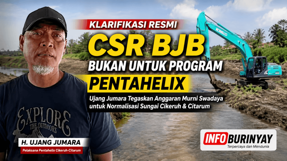 H. Ujang Jumara klarifikasi CSR BJB dan Pentahelix dalam normalisasi Sungai Cikeruh dan Citarum Kabupaten Bandung