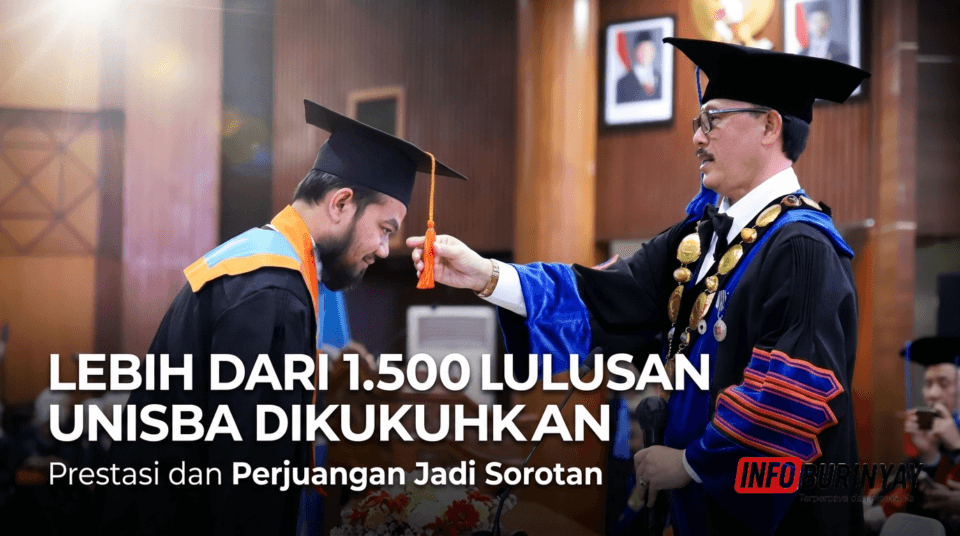 Wisuda Unisba 2026 kukuhkan lebih dari 1.500 lulusan dengan prestasi dan kisah perjuangan inspiratif