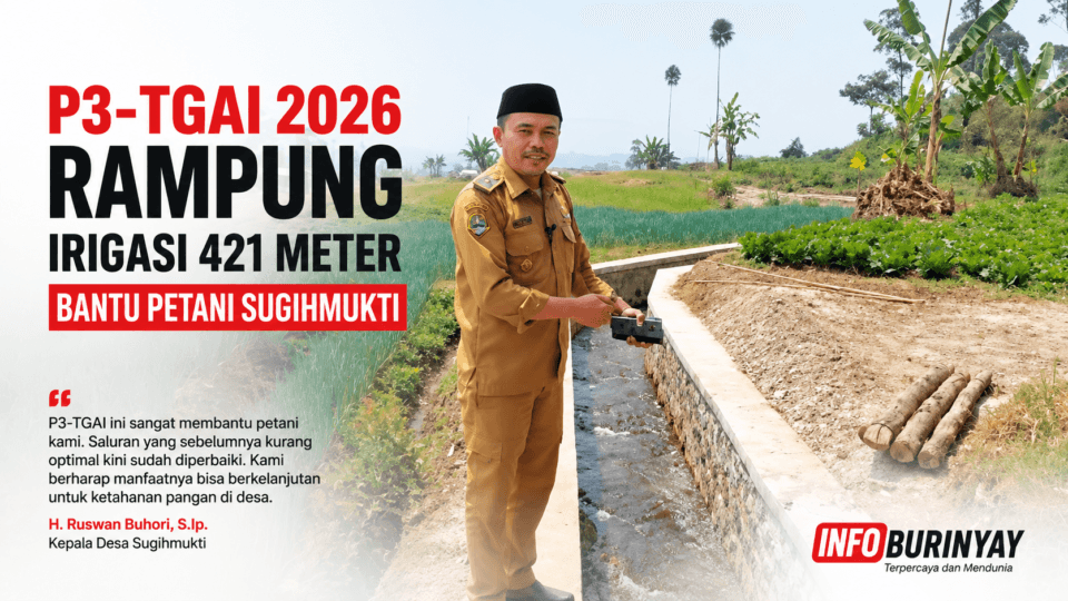 P3-TGAI 2026 rampung, Kepala Desa Sugihmukti meninjau irigasi Cukangmonteng 421 meter