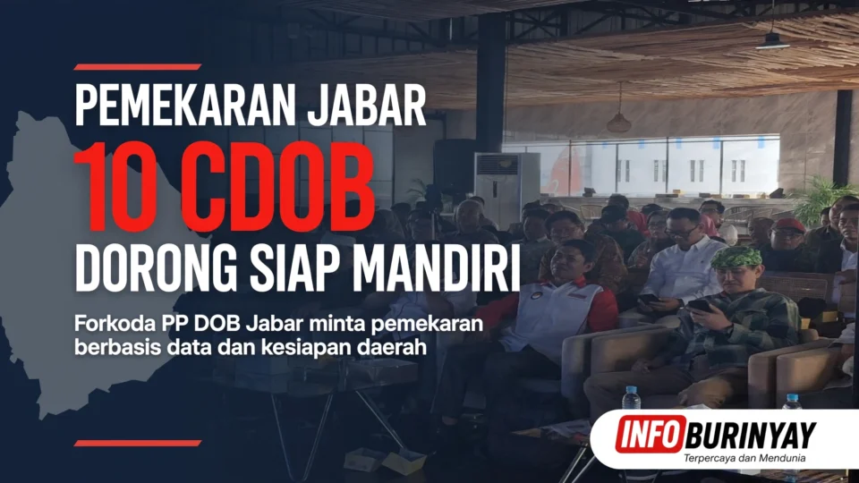 Pemekaran Jabar Tak Cukup Kajian, 10 CDOB Didorong Mandiri
