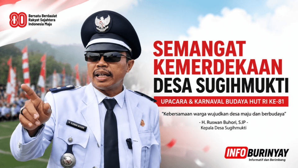 Kepala Desa Sugihmukti H. Ruswan Buhori saat peringatan HUT RI ke-81 dengan upacara dan karnaval budaya