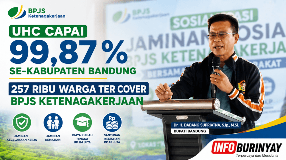 Bupati Bandung Dadang Supriatna ungkap UHC 99,87 persen dan 257 ribu warga tercover BPJS Ketenagakerjaan