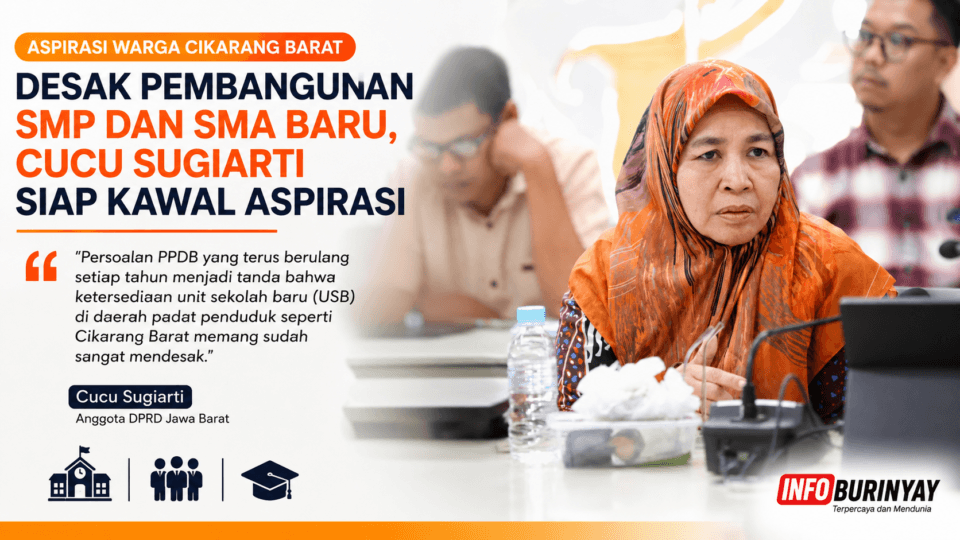Cucu Sugiarti desak pembangunan SMP dan SMA baru di Cikarang Barat