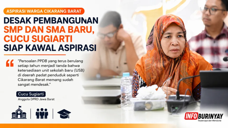 Cucu Sugiarti desak pembangunan SMP dan SMA baru di Cikarang Barat