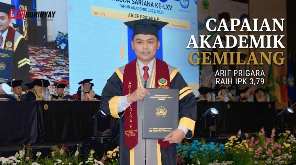 Arif Prigara Fathurohman Raih Gelar Magister Manajemen dengan IPK 3,79 di UNWIM