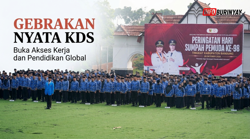 Upacara Hari Sumpah Pemuda ke-98 Kabupaten Bandung di Lapangan Upakarti Soreang, 28 Oktober 2026